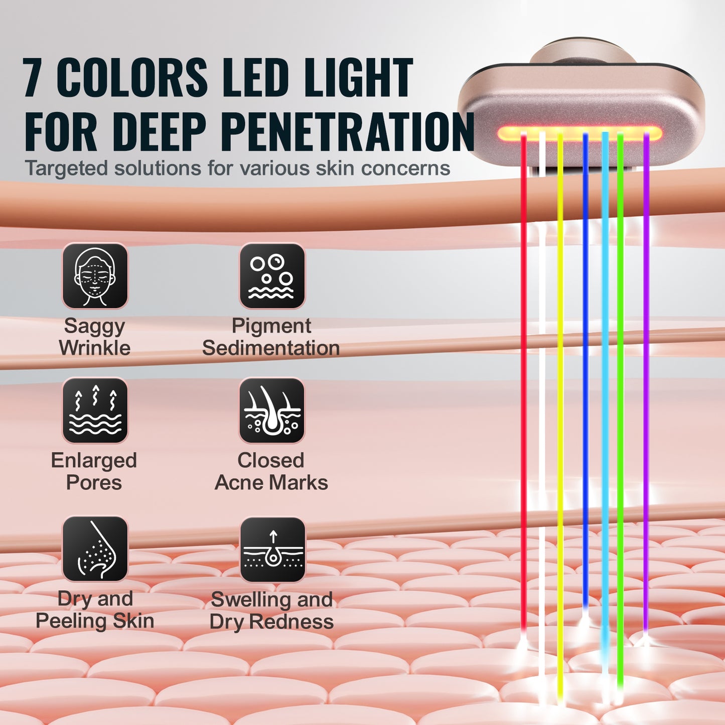 7-Color LED Red Light Therapy Wand for Face & Neck – Microcurrent Facial Massager with Heating Therapy