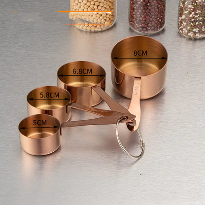 The Gilded Measure™