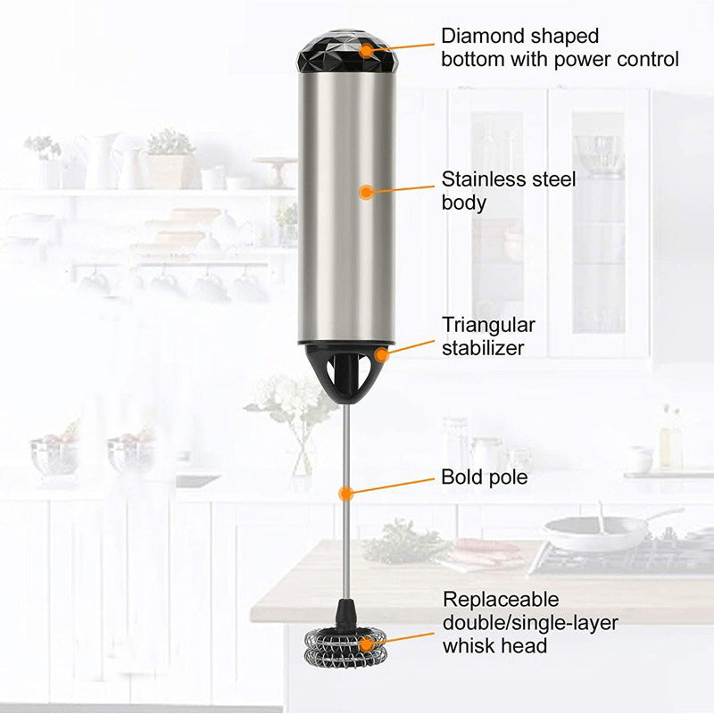 The Café Frother™